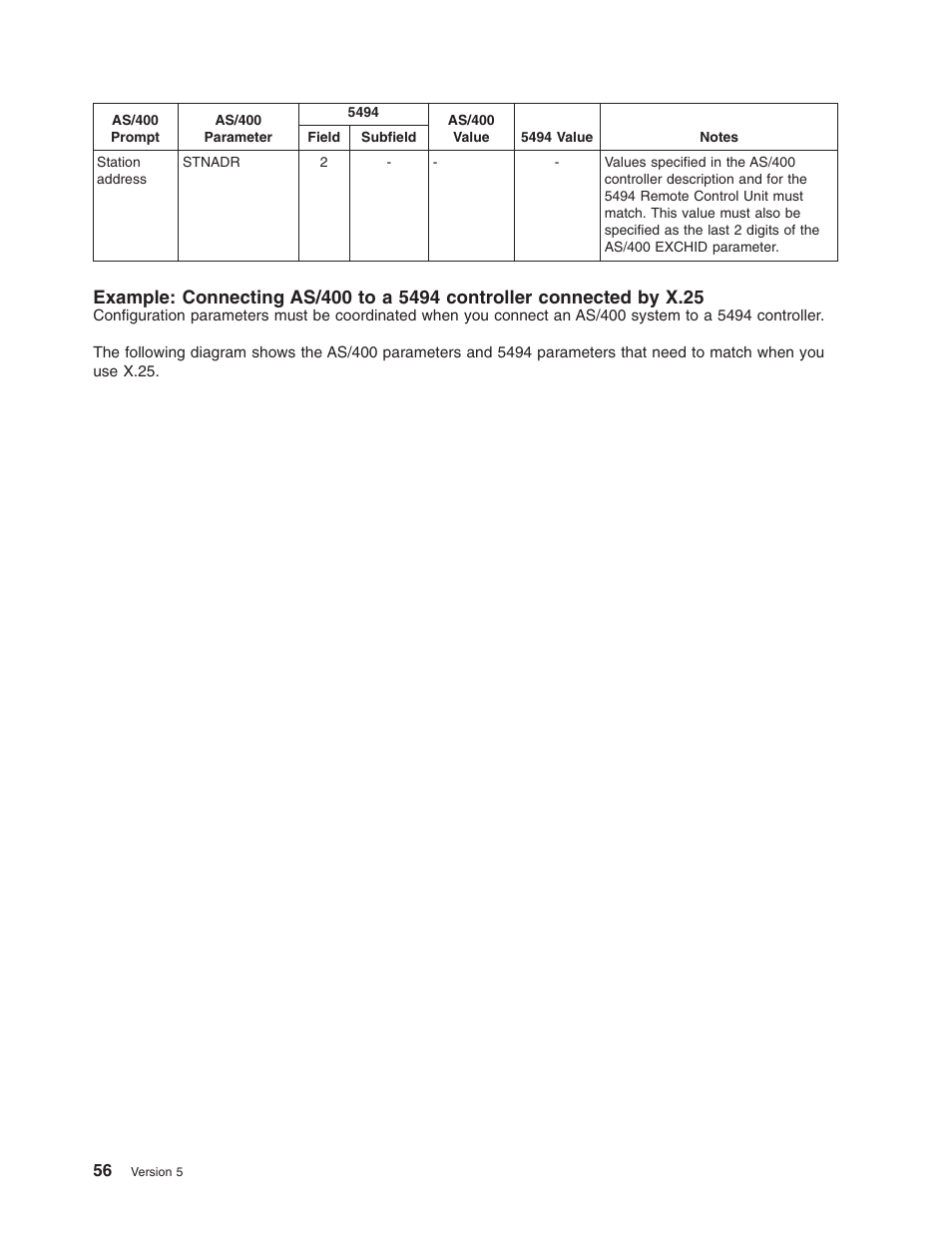 IBM AS/400 User Manual | Page 62 / 104