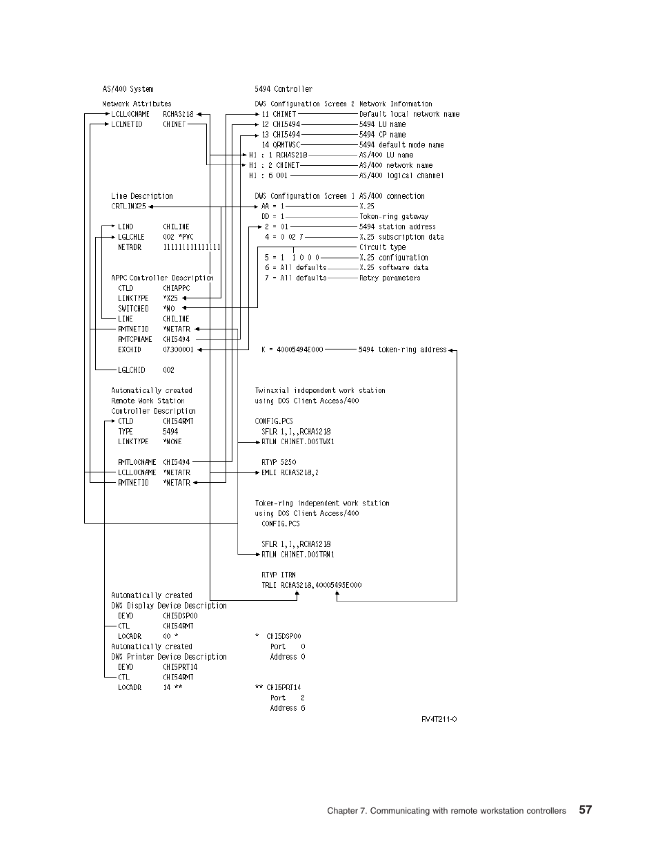IBM AS/400 User Manual | Page 63 / 104