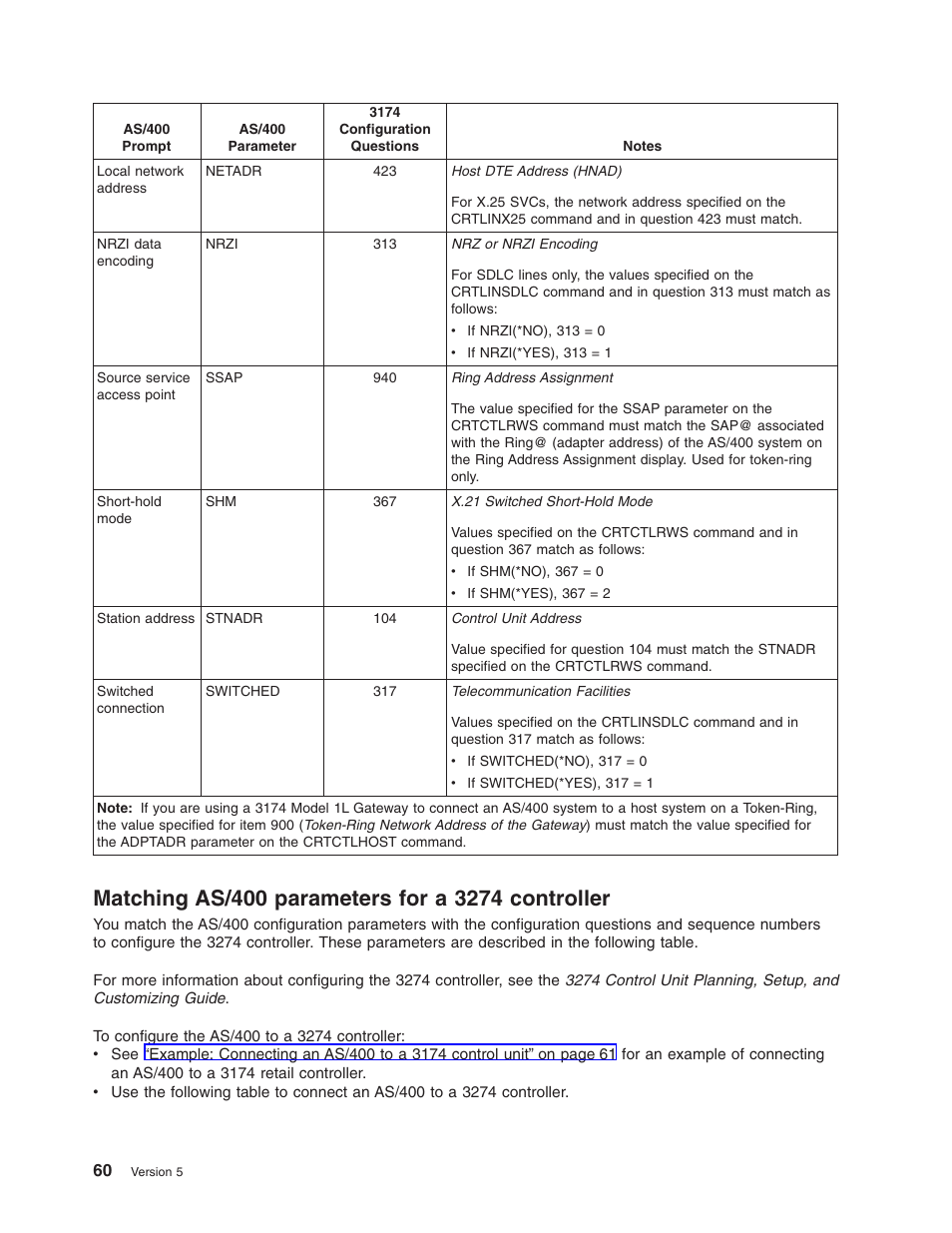 Matching as/400 parameters for a 3274 controller | IBM AS/400 User Manual | Page 66 / 104