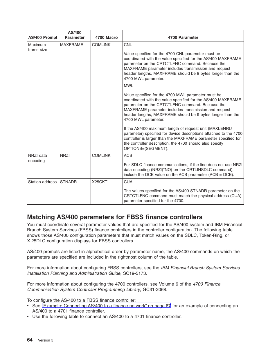 IBM AS/400 User Manual | Page 70 / 104