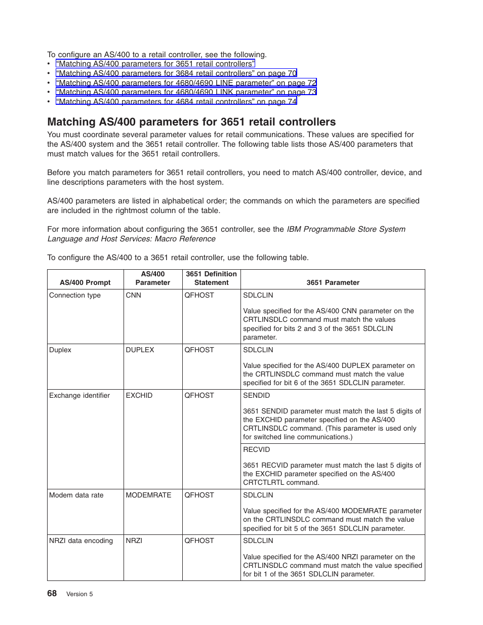 IBM AS/400 User Manual | Page 74 / 104