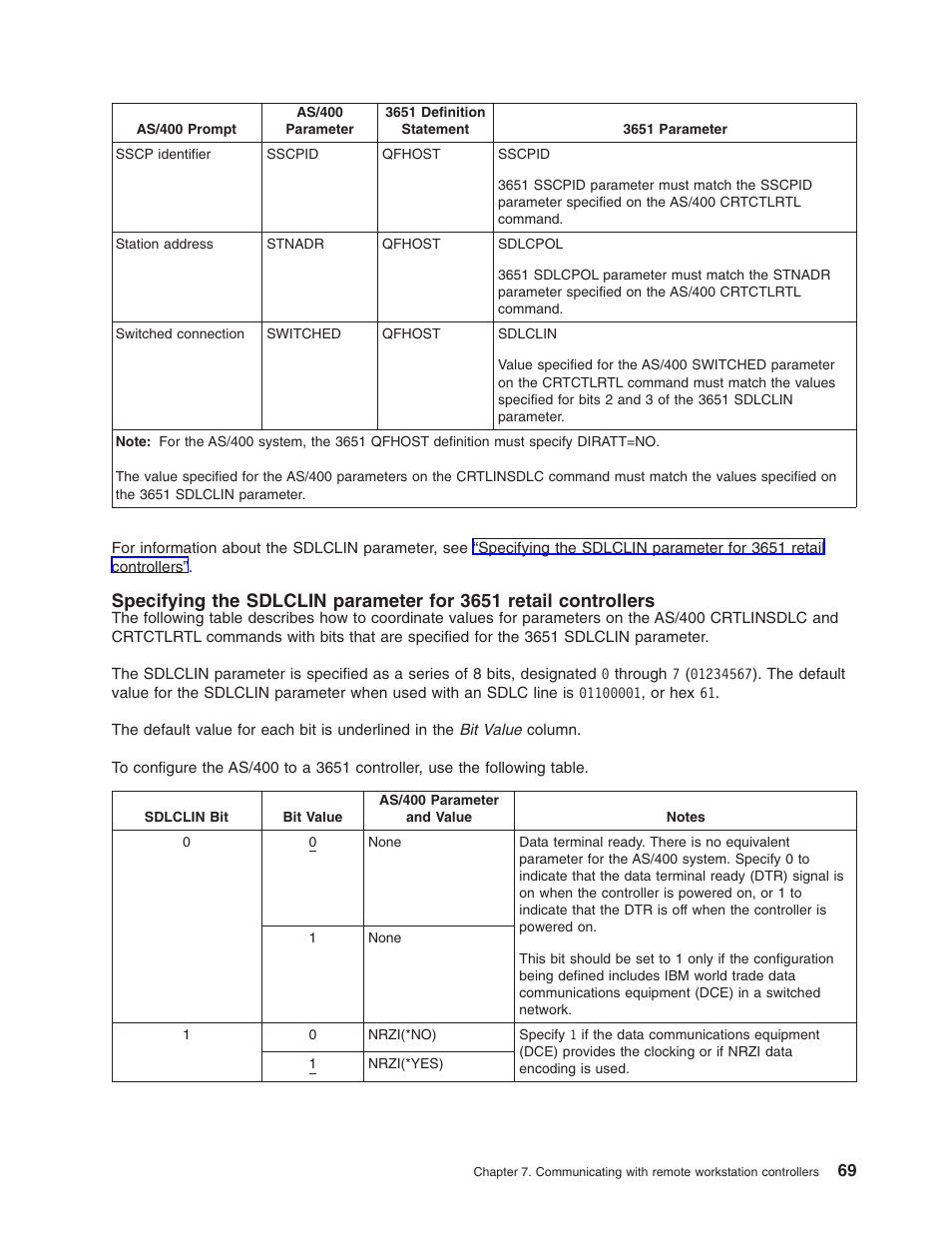 IBM AS/400 User Manual | Page 75 / 104