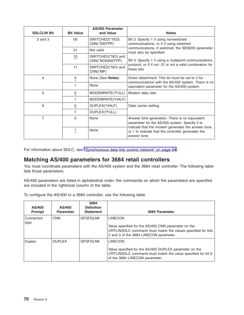 IBM AS/400 User Manual | Page 76 / 104