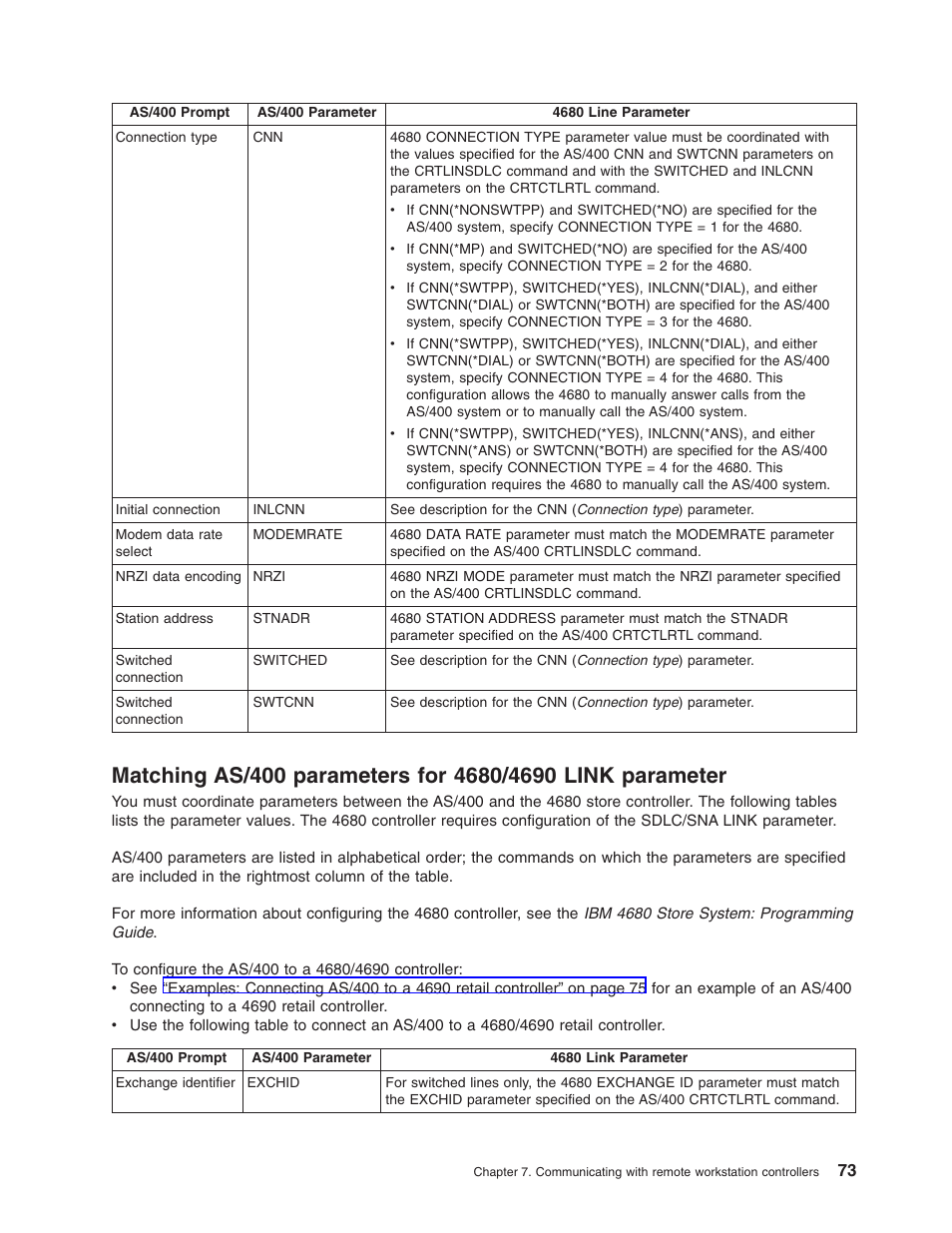IBM AS/400 User Manual | Page 79 / 104