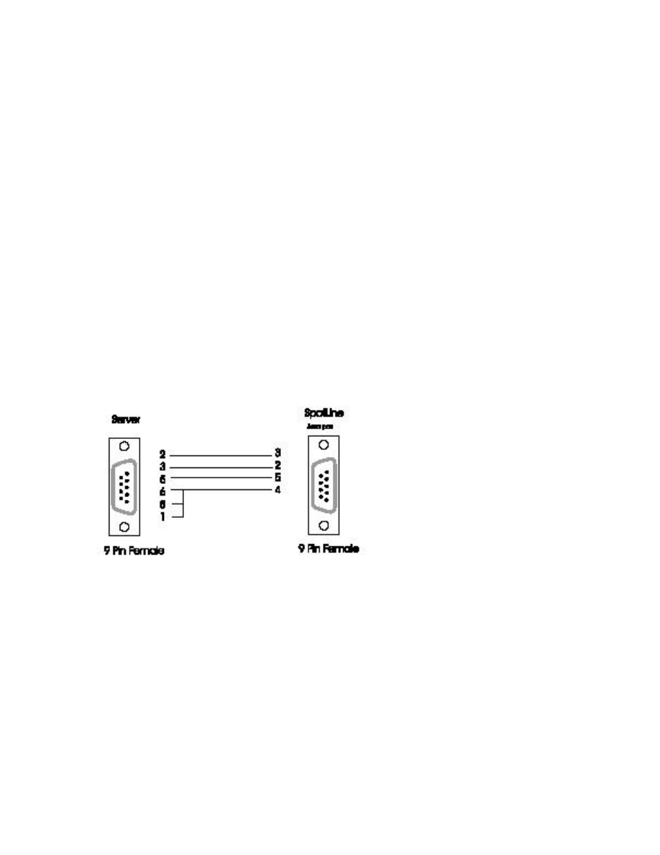 0 cabling, 1 terminal to host cabling | IBM SpotLine M110 User Manual | Page 45 / 54