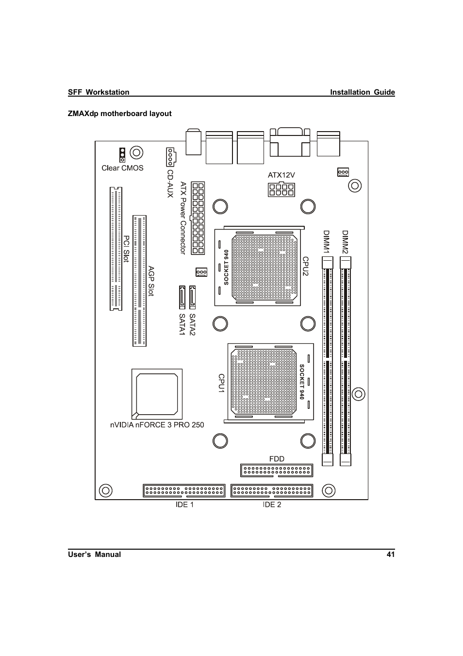 IBM Dual AMD OpteronTM SFF Barebone ZMAXdp User Manual | Page 41 / 81