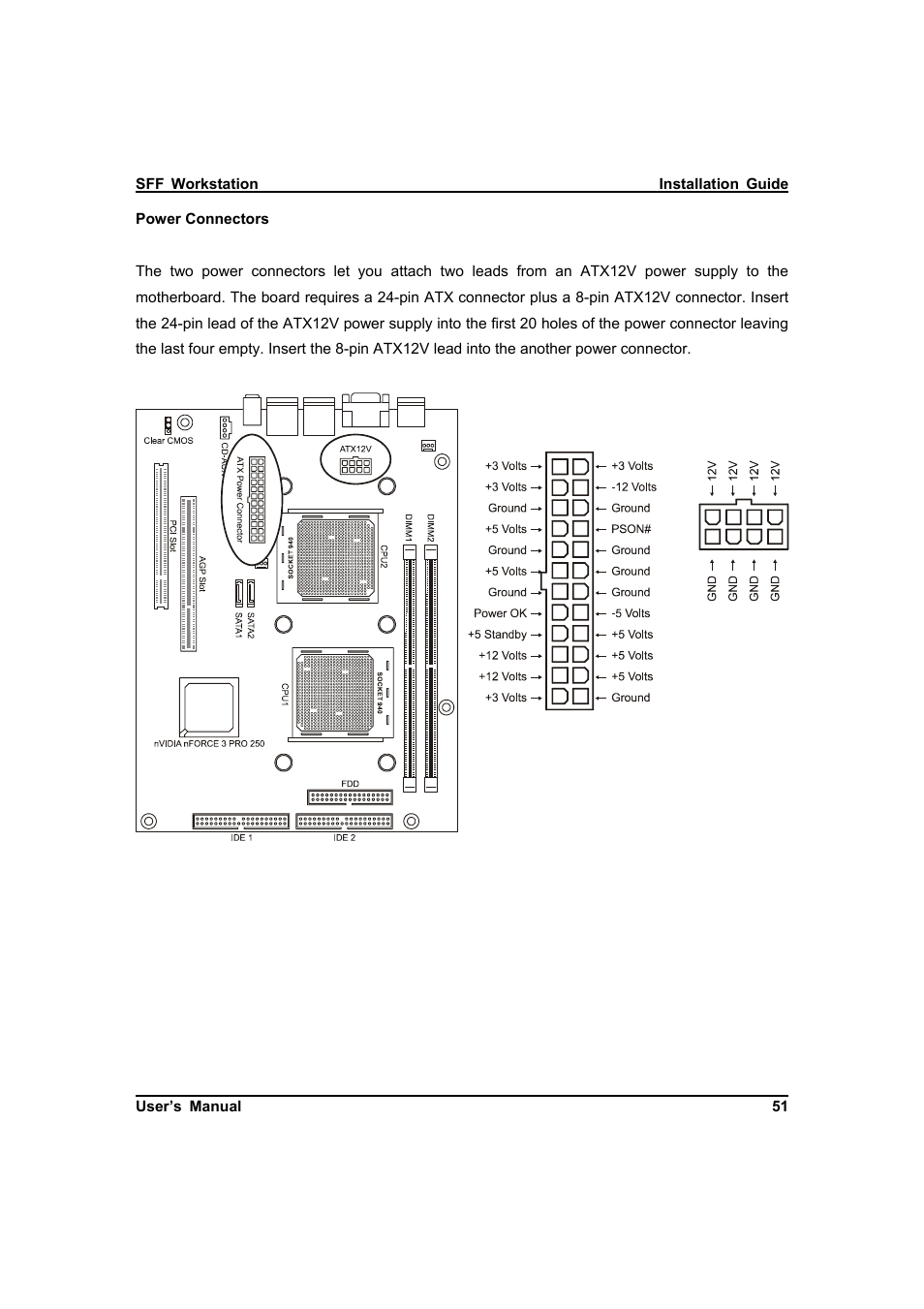 IBM Dual AMD OpteronTM SFF Barebone ZMAXdp User Manual | Page 51 / 81