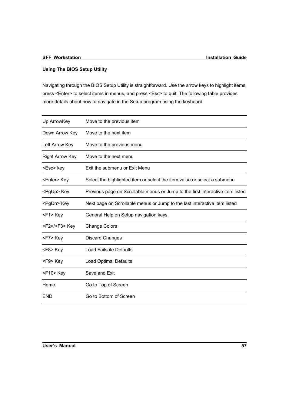 IBM Dual AMD OpteronTM SFF Barebone ZMAXdp User Manual | Page 57 / 81