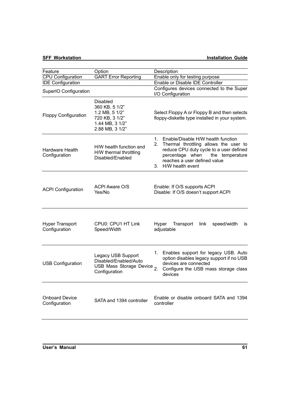 IBM Dual AMD OpteronTM SFF Barebone ZMAXdp User Manual | Page 61 / 81