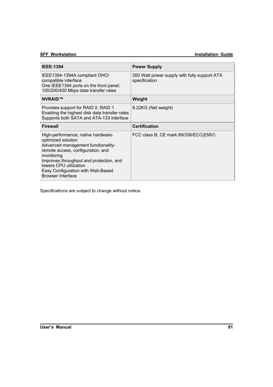 IBM Dual AMD OpteronTM SFF Barebone ZMAXdp User Manual | Page 81 / 81
