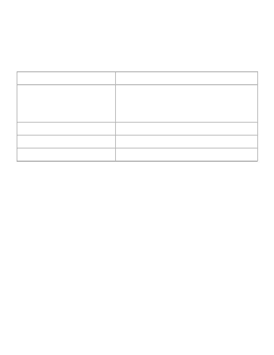 IBM 6332-x7x User Manual | 1 page
