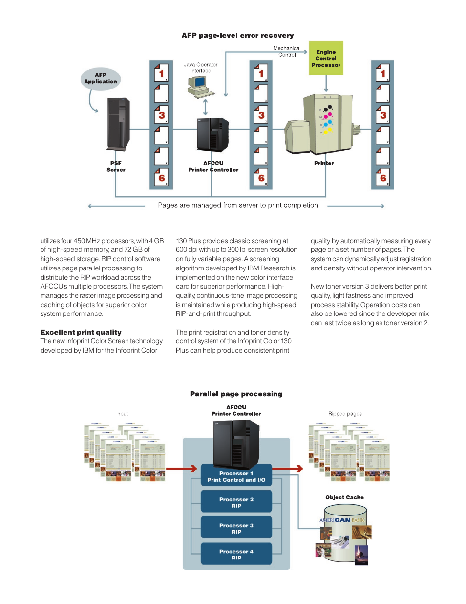 IBM 130 Plus User Manual | Page 3 / 5