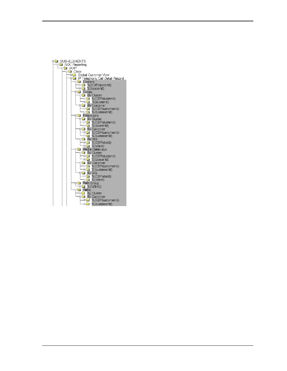 Ip telephony call detail record branch | IBM NETCOOL 4.3-W User Manual | Page 188 / 516