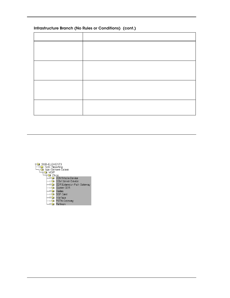 Sub-element collect grouping | IBM NETCOOL 4.3-W User Manual | Page 193 / 516