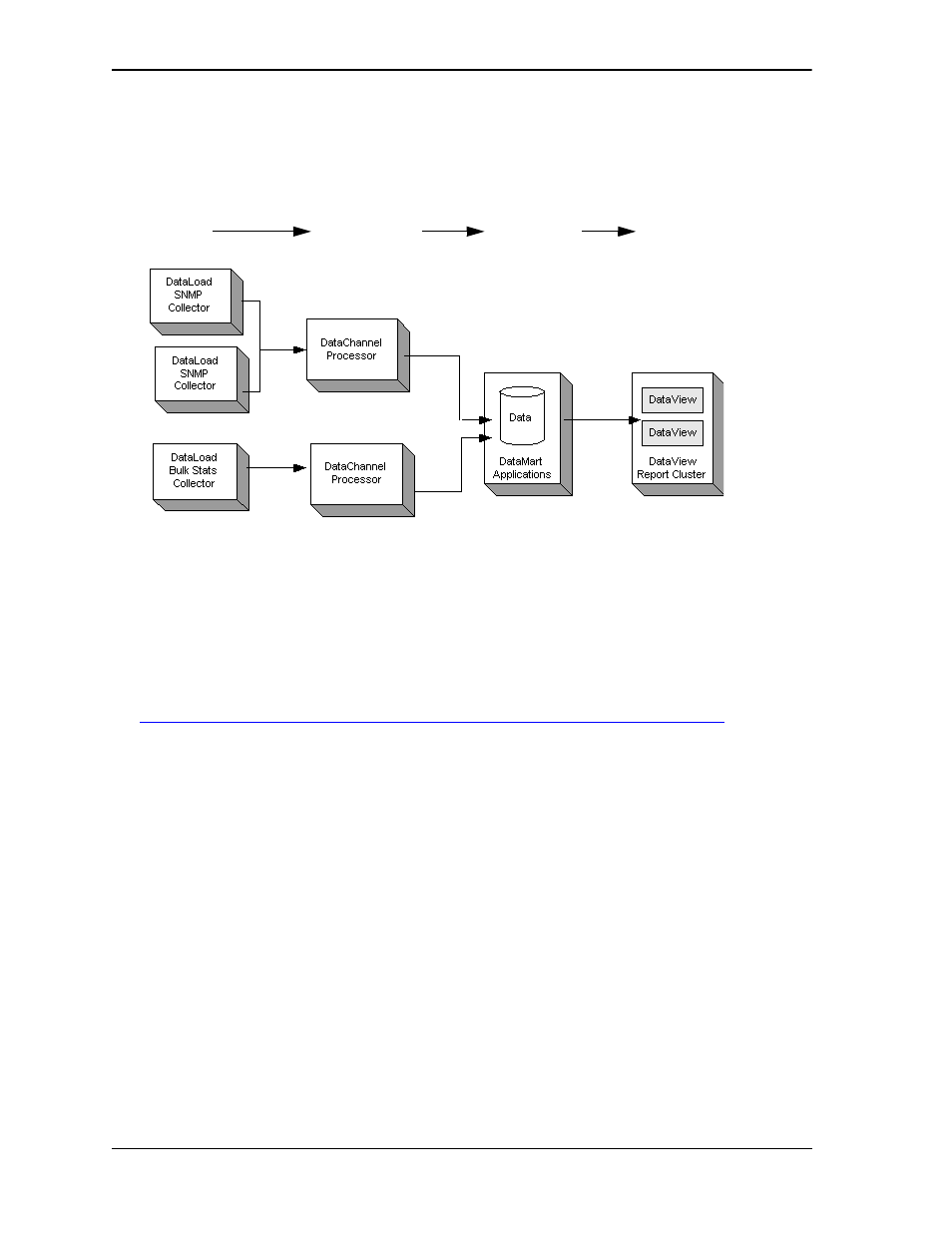 IBM NETCOOL 4.3-W User Manual | Page 21 / 516