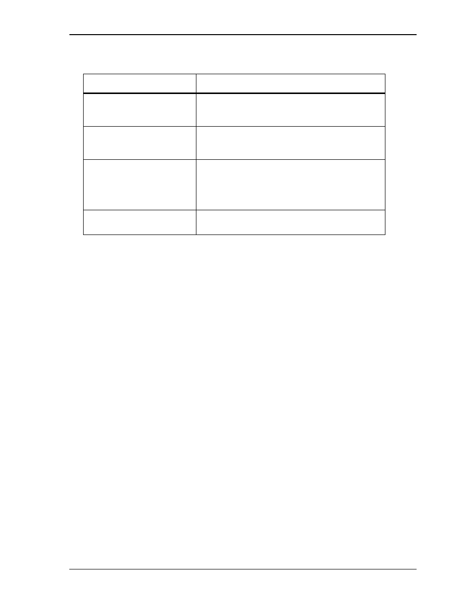 Additional information on uba parameter values | IBM NETCOOL 4.3-W User Manual | Page 508 / 516