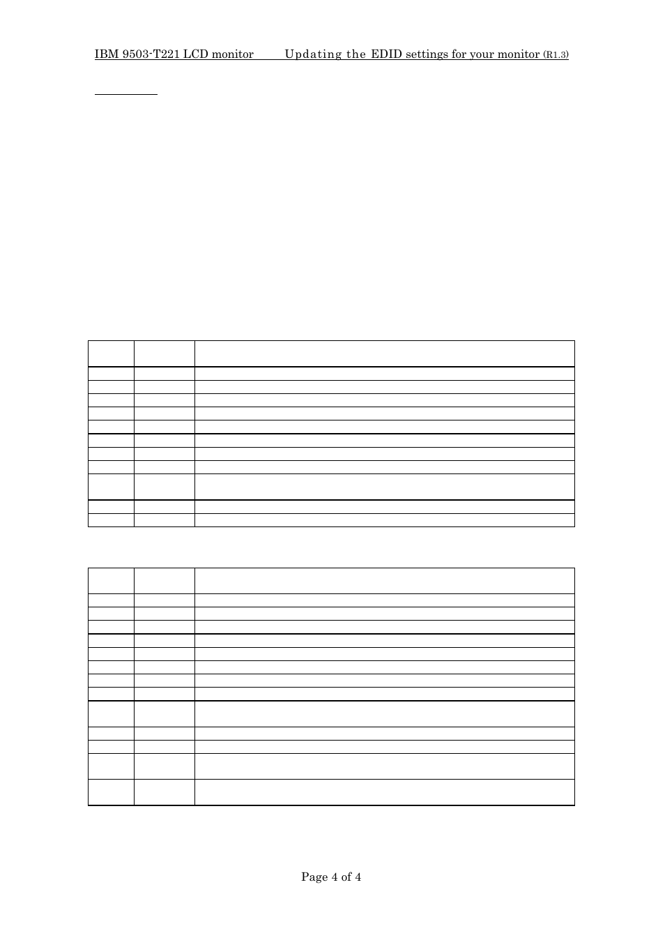 IBM 9503-T221 User Manual | Page 4 / 4