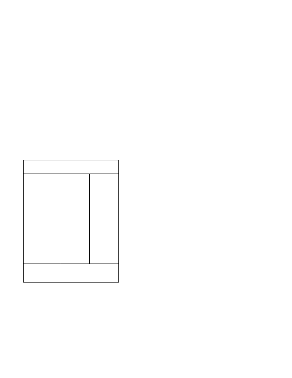 X.21 bis (v.24) connector information | IBM X.25 User Manual | Page 27 / 70