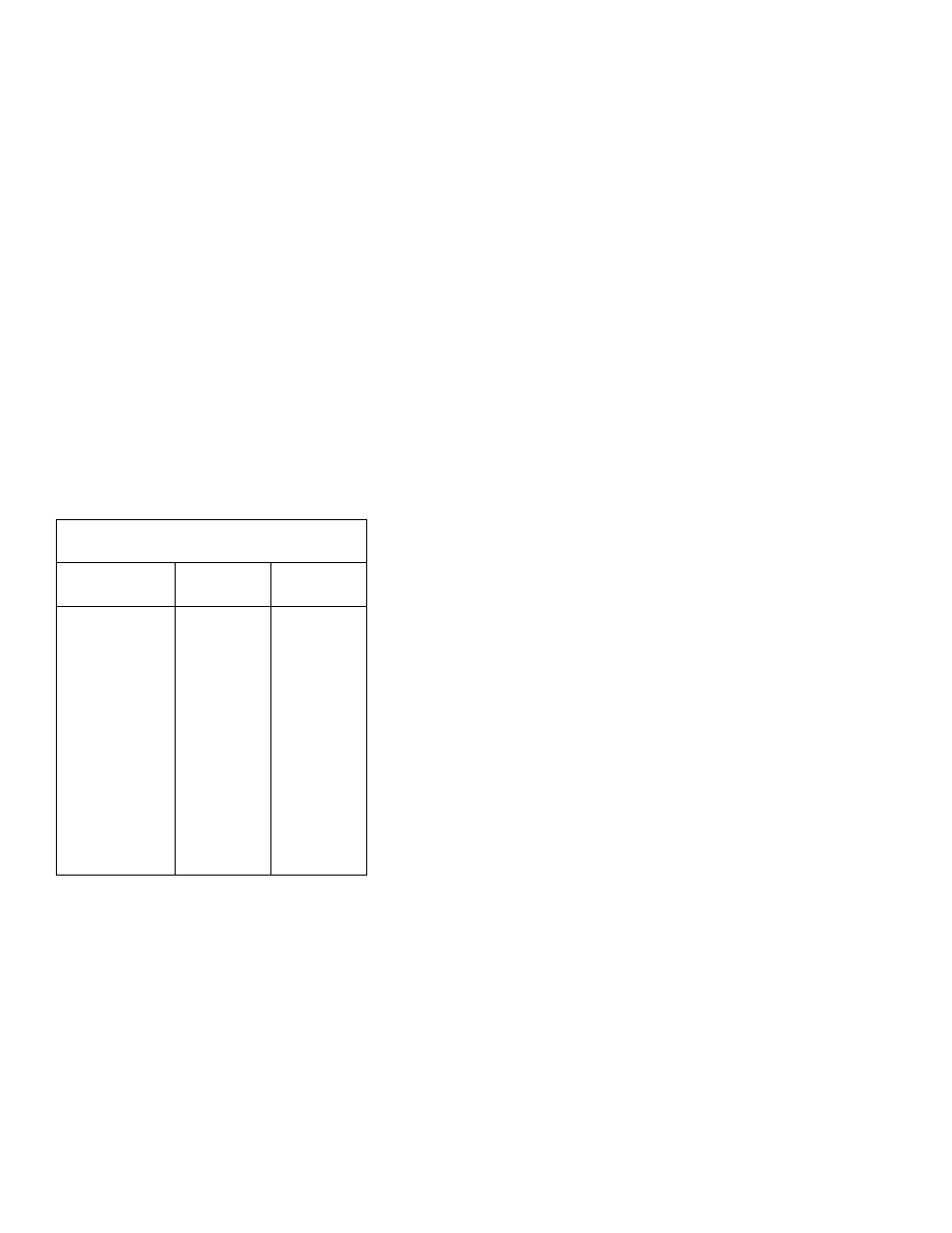 IBM X.25 User Manual | Page 28 / 70
