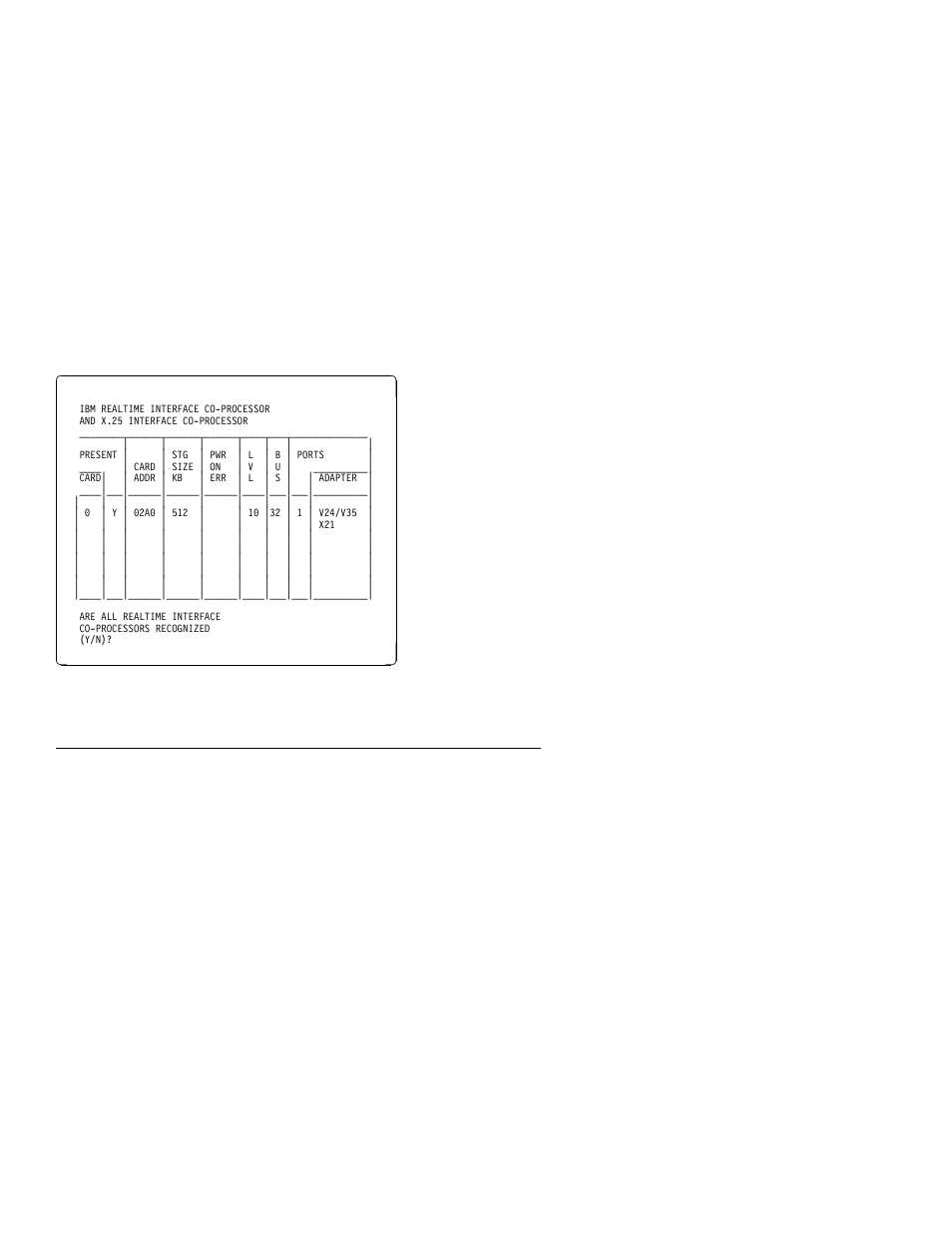 Configuration check | IBM X.25 User Manual | Page 36 / 70