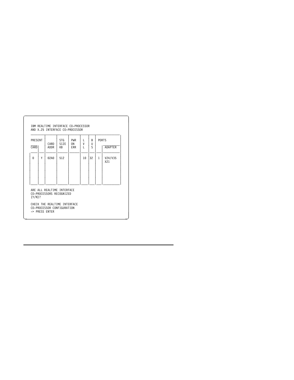 IBM X.25 User Manual | Page 37 / 70