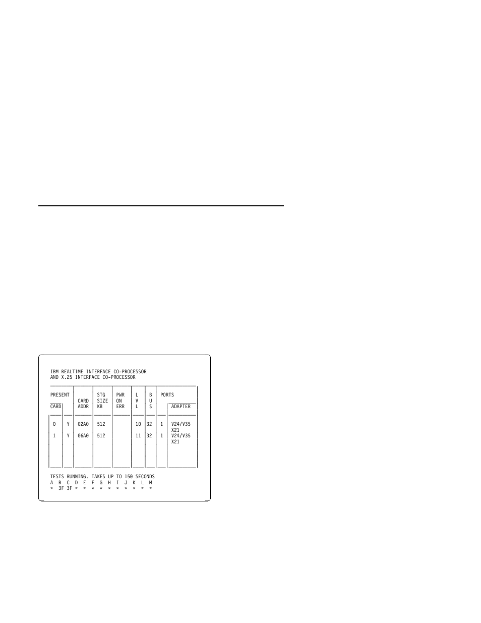 IBM X.25 User Manual | Page 39 / 70