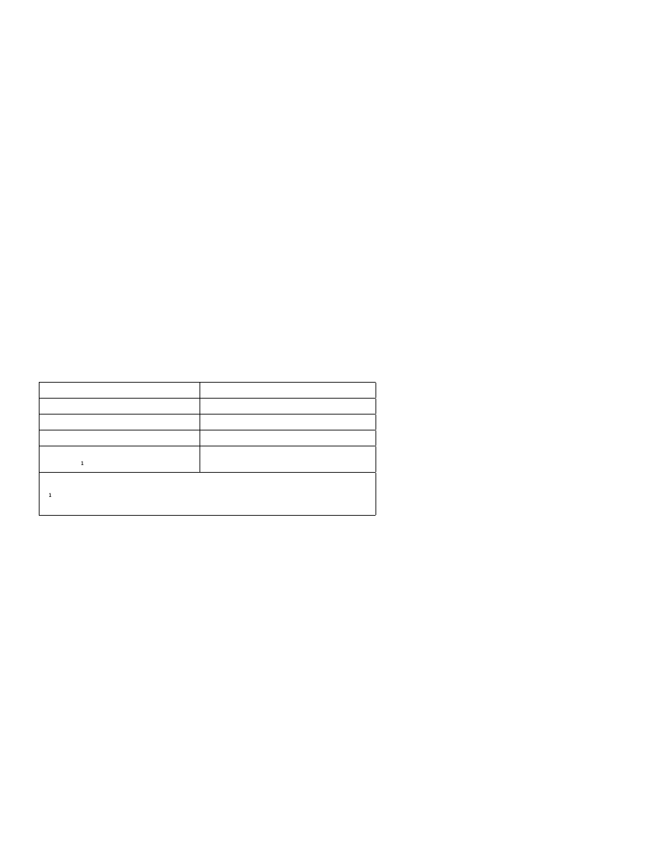 Fru and error code table | IBM X.25 User Manual | Page 40 / 70