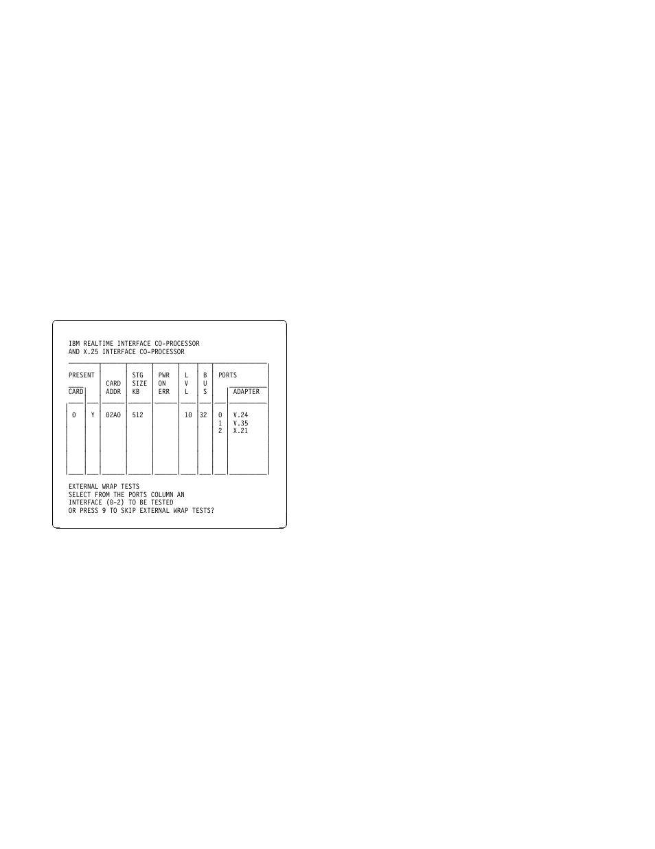 Interface test | IBM X.25 User Manual | Page 41 / 70