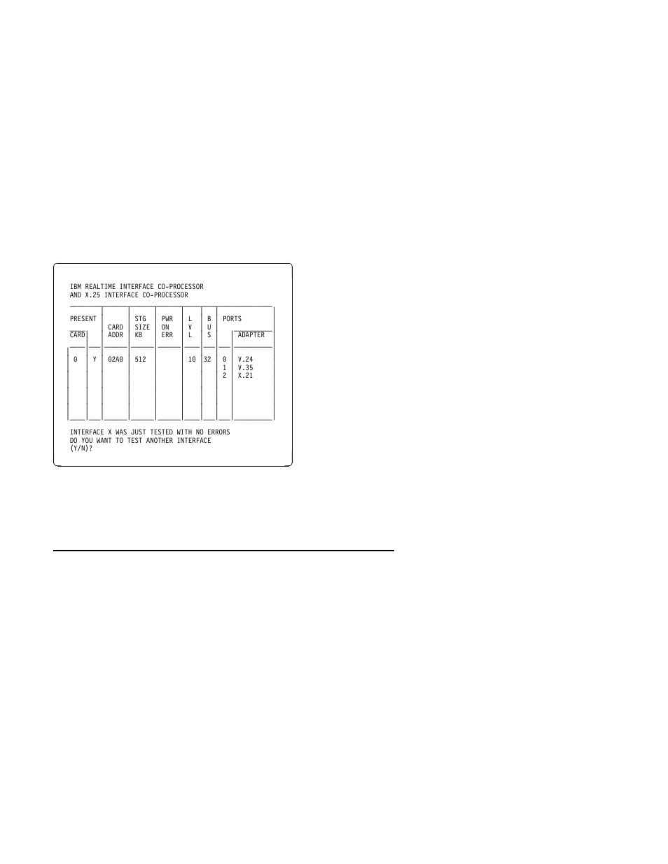 Co-processor adapter not recognized | IBM X.25 User Manual | Page 43 / 70