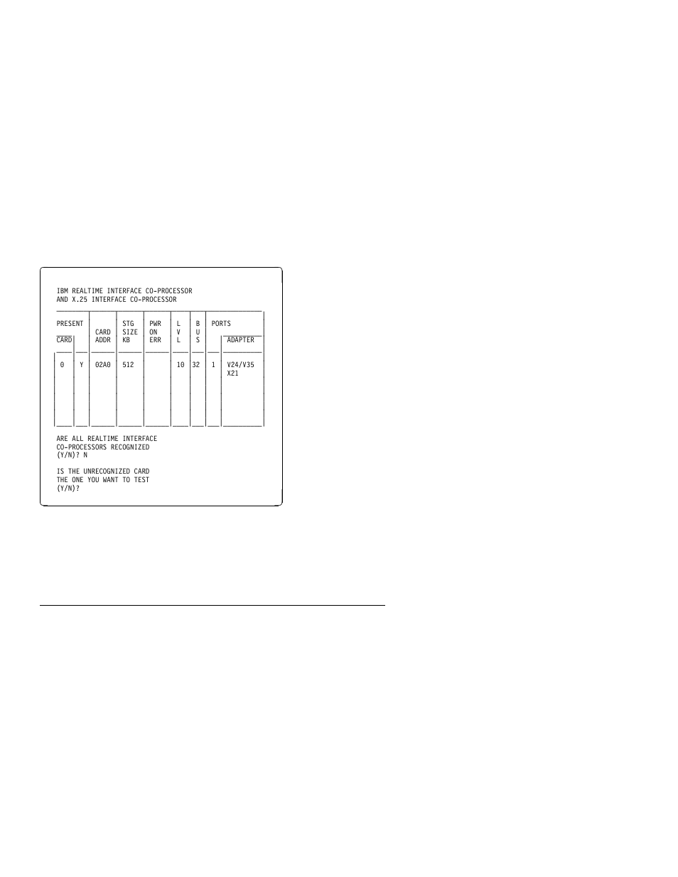 IBM X.25 User Manual | Page 44 / 70