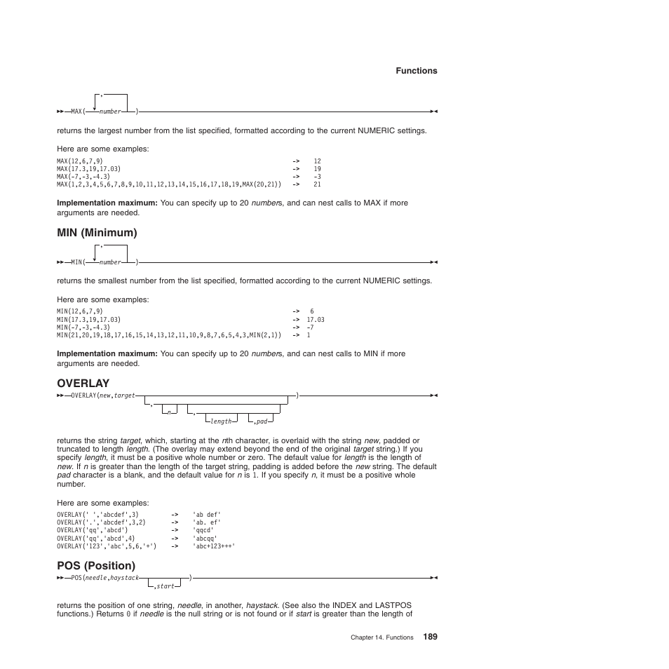 Min (minimum), Overlay, Pos (position) | Overlay pos (position) | IBM SC34-5764-01 User Manual | Page 211 / 481