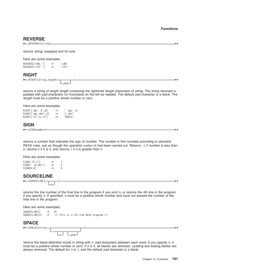 Reverse, Right, Sign | Sourceline, Space, Right sign, Sourceline space | IBM SC34-5764-01 User Manual | Page 213 / 481