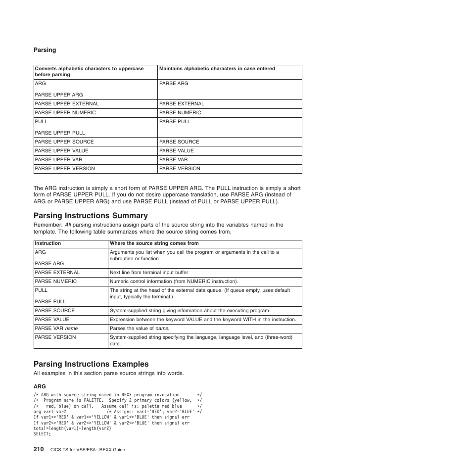 Parsing instructions summary, Parsing instructions examples | IBM SC34-5764-01 User Manual | Page 232 / 481