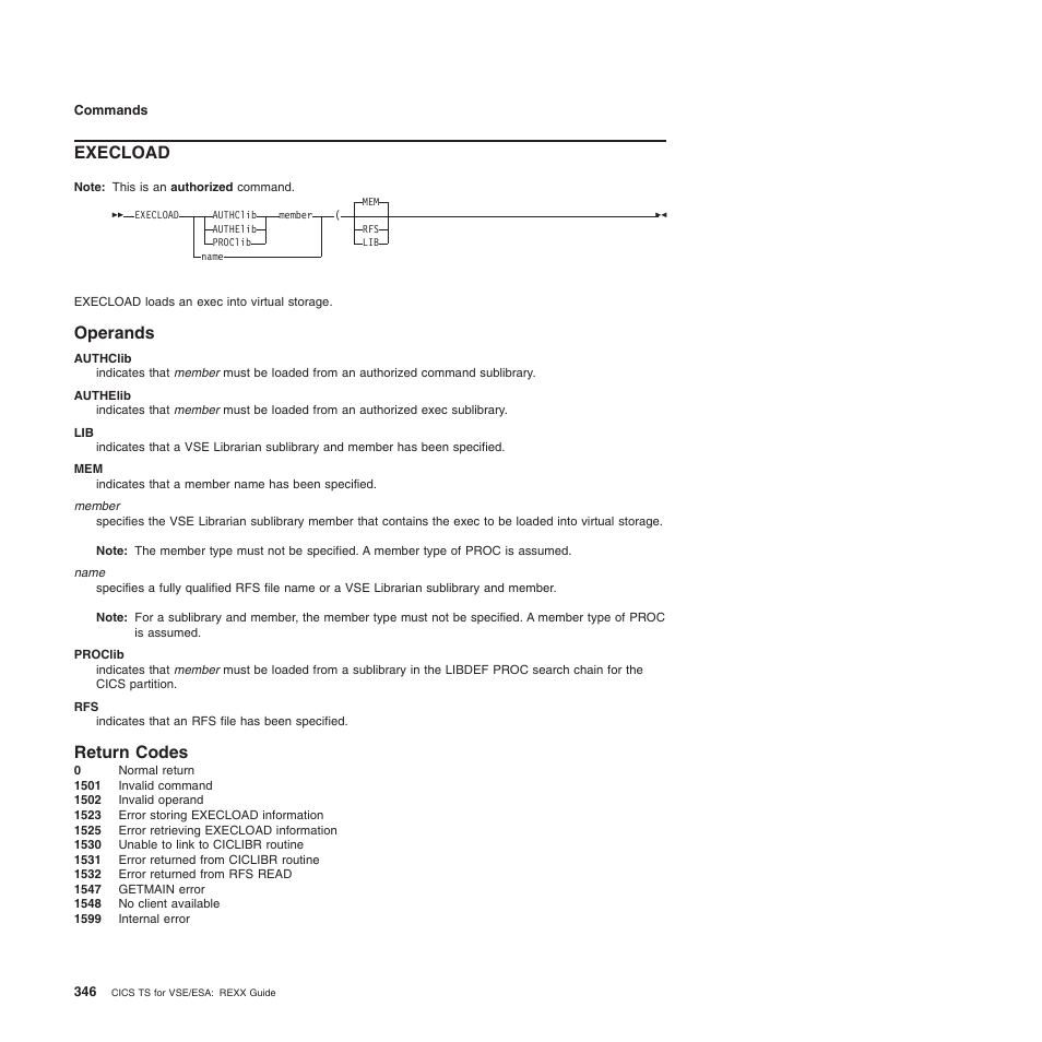 Execload, Operands, Return codes | Operands return codes | IBM SC34-5764-01 User Manual | Page 368 / 481