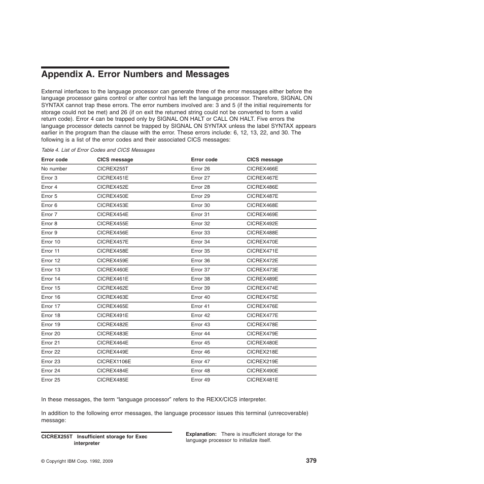 Appendix a. error numbers and messages, Appendix a, “error numbers and messages | IBM SC34-5764-01 User Manual | Page 401 / 481