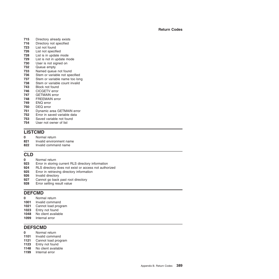 Listcmd, Defcmd, Defscmd | Listcmd cld defcmd defscmd | IBM SC34-5764-01 User Manual | Page 411 / 481