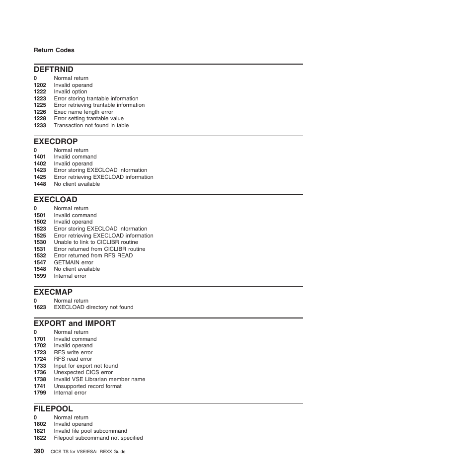 Deftrnid, Execdrop, Execload | Execmap, Export and import, Filepool, Deftrnid execdrop execload execmap, Export and import filepool | IBM SC34-5764-01 User Manual | Page 412 / 481