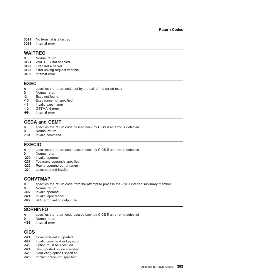 Waitreq, Exec, Ceda and cemt | Execio, Convtmap, Scrninfo, Cics | IBM SC34-5764-01 User Manual | Page 415 / 481