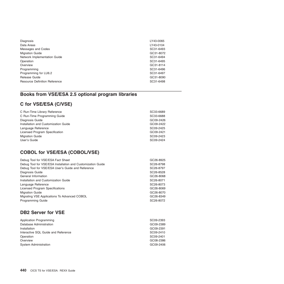 Books from vse/esa 2.5 optional program libraries, C for vse/esa (c/vse), Cobol for vse/esa (cobol/vse) | Db2 server for vse, Cobol for vse/esa (cobol/vse) db2 server for vse | IBM SC34-5764-01 User Manual | Page 462 / 481