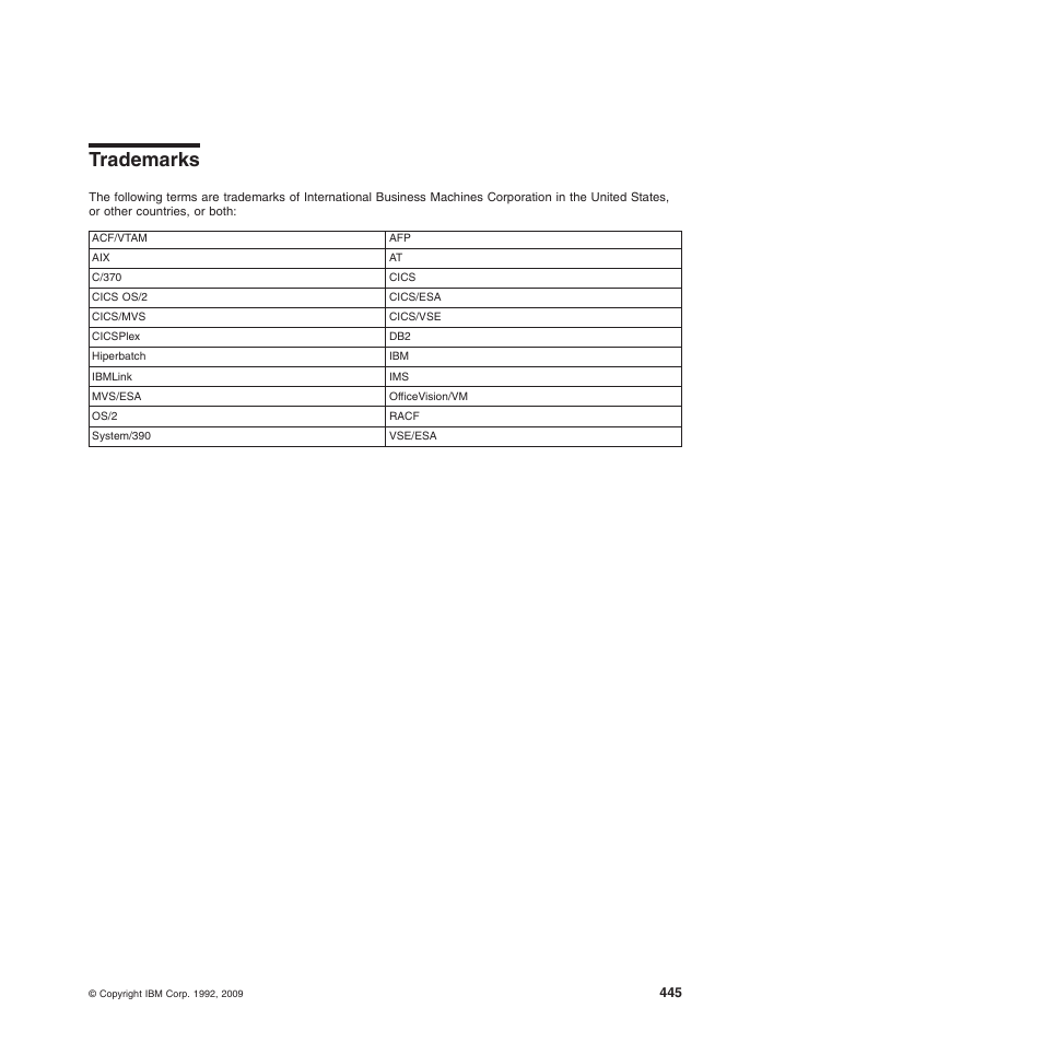 Trademarks | IBM SC34-5764-01 User Manual | Page 467 / 481