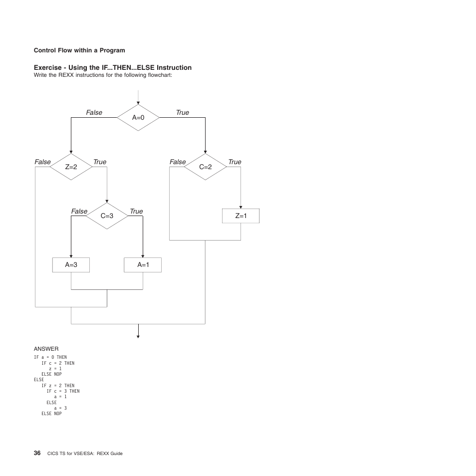 Exercise - using the if...then...else instruction | IBM SC34-5764-01 User Manual | Page 58 / 481