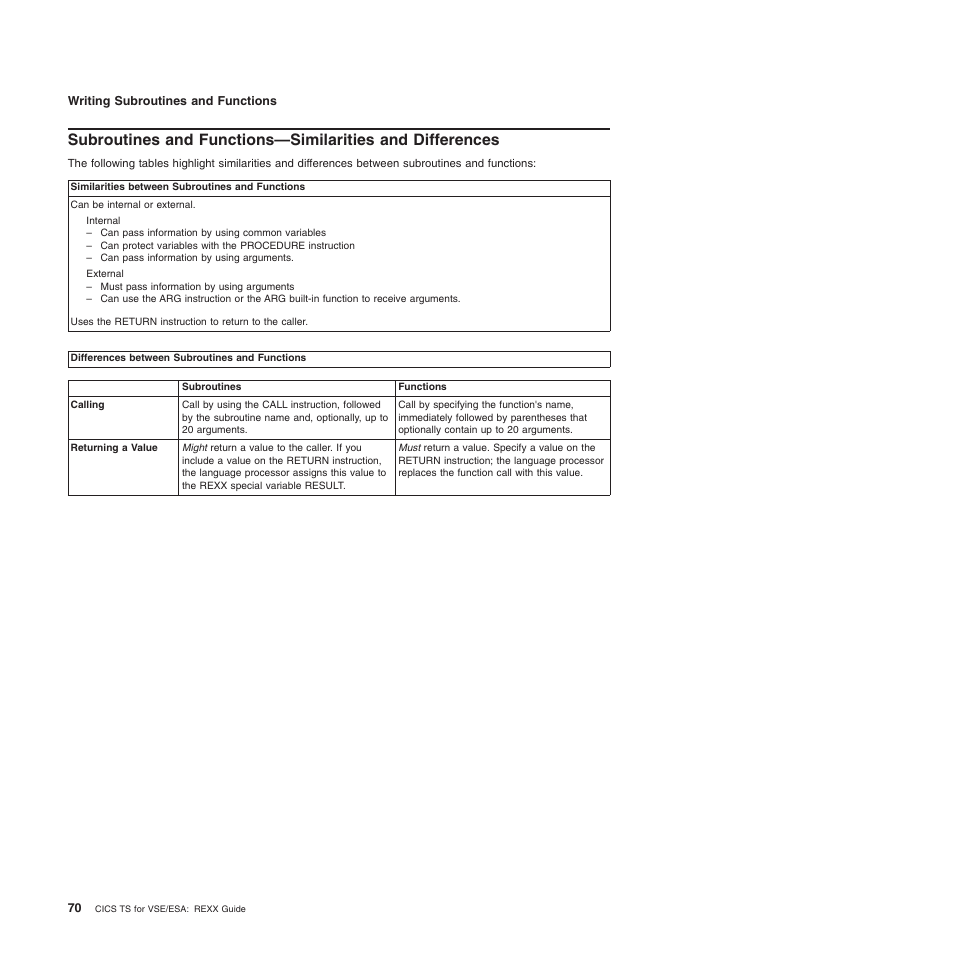 IBM SC34-5764-01 User Manual | Page 92 / 481