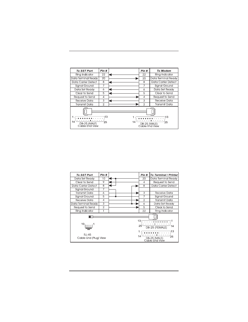 IBM 37L1423 User Manual | Page 6 / 18