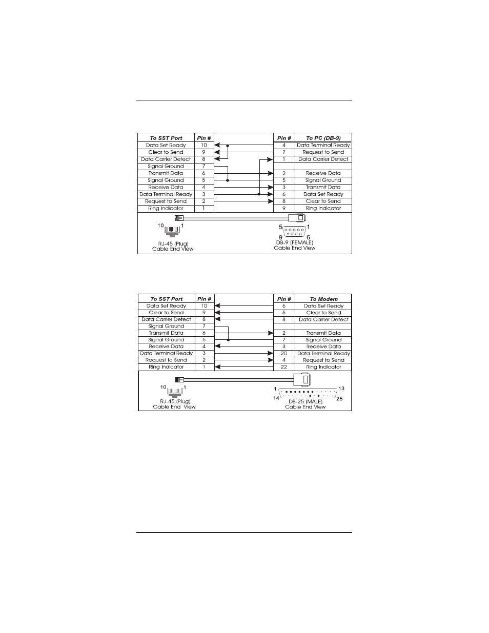 IBM 37L1423 User Manual | Page 7 / 18