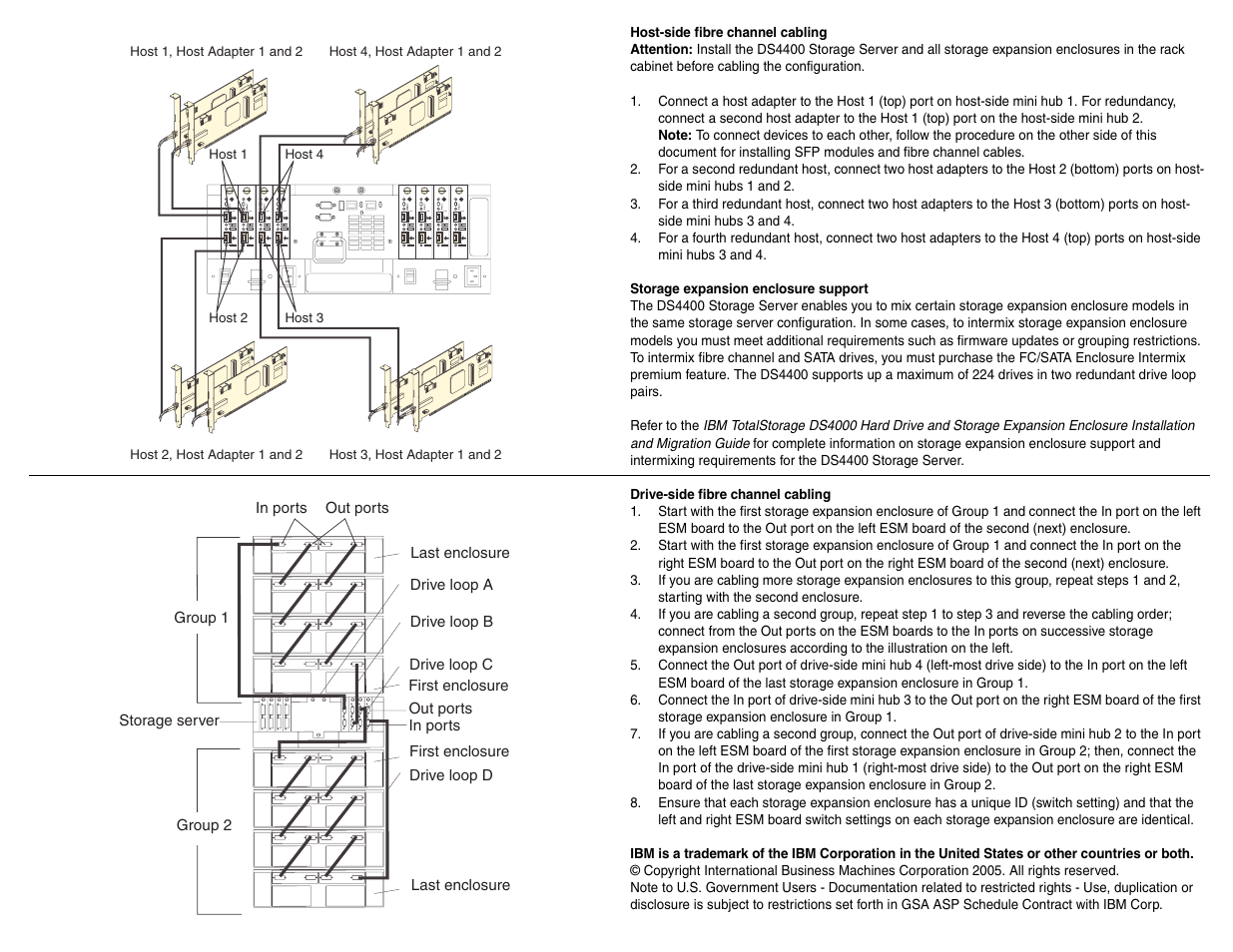 IBM TotalStorage DS4400 User Manual | Page 2 / 2