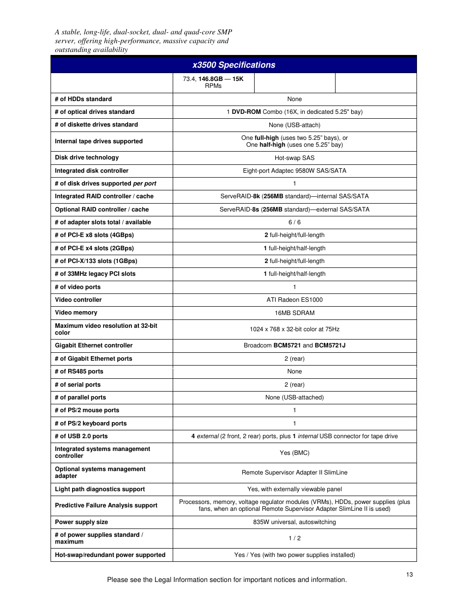 X3500 specifications | IBM X3500 User Manual | Page 13 / 16