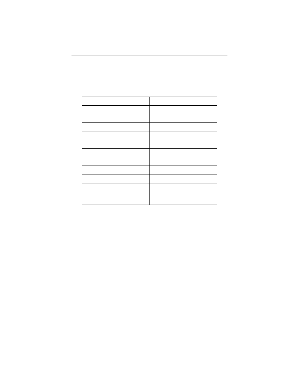 Appendix a. profiles | IBM 19K4260 User Manual | Page 79 / 105