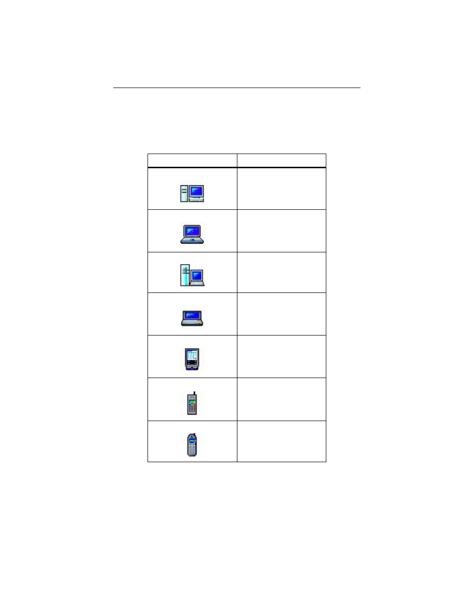 Appendix b. list view icons | IBM 19K4260 User Manual | Page 81 / 105