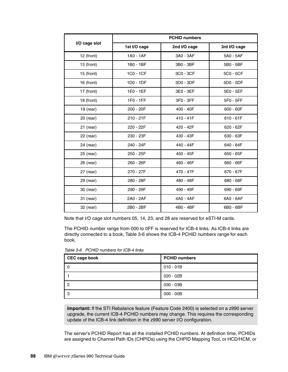 IBM 990 User Manual | Page 100 / 284