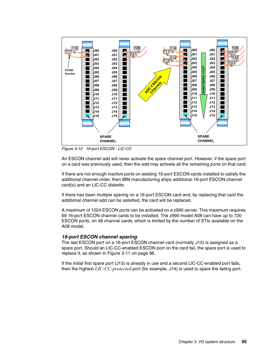 Port escon channel sparing, Lic-cc-protected | IBM 990 User Manual | Page 107 / 284